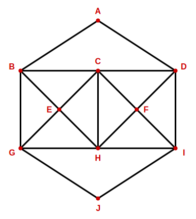 labelled solution figure for analytical reasoning question 26