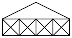figure for analytical reasoning question 27