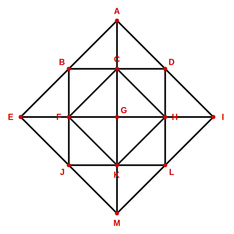 labelled solution figure for analytical reasoning question 29