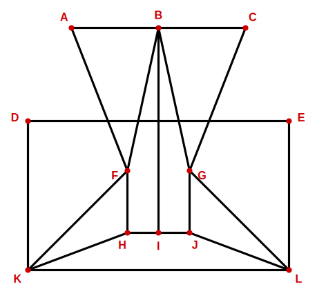 labelled solution figure for analytical reasoning question 3