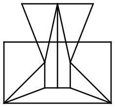 figure for analytical reasoning question 3