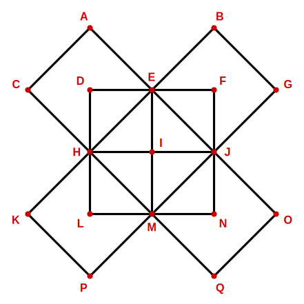 labelled solution figure for analytical reasoning question 30