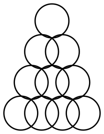 figure for analytical reasoning question 32