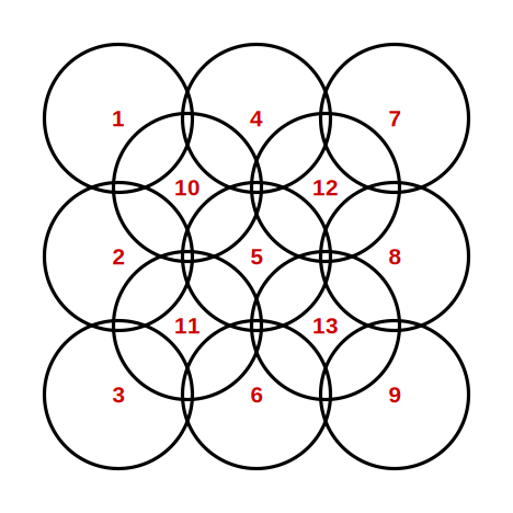 labelled solution figure for analytical reasoning question 33