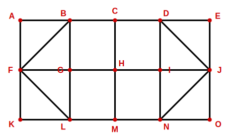 labelled solution figure for analytical reasoning question 34
