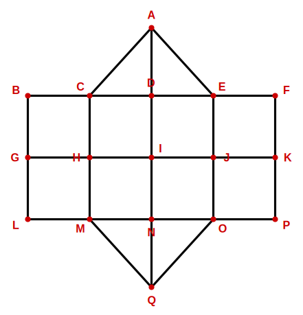 labelled solution figure for analytical reasoning question 35