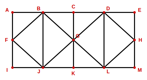 labelled solution figure for analytical reasoning question 36