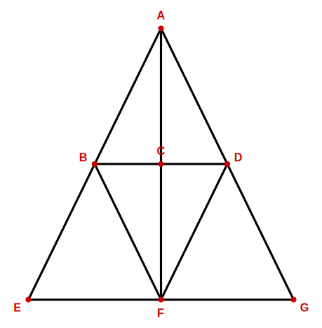 labelled solution figure for analytical reasoning question 4