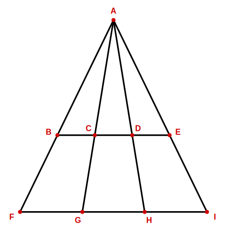 labelled solution figure for analytical reasoning question 5