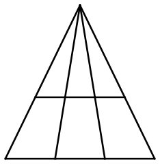 figure for analytical reasoning question 5