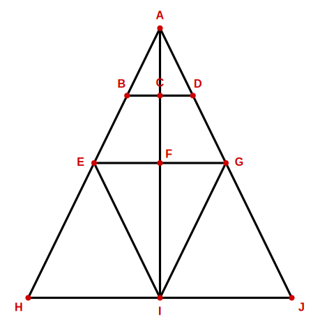 labelled solution figure for analytical reasoning question 6
