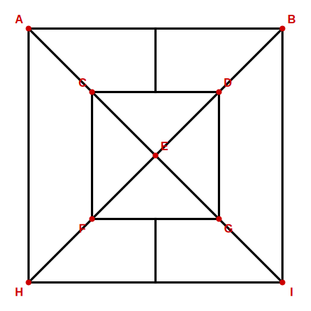 labelled solution figure for analytical reasoning question 8