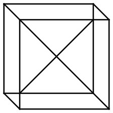 figure for analytical reasoning question 9