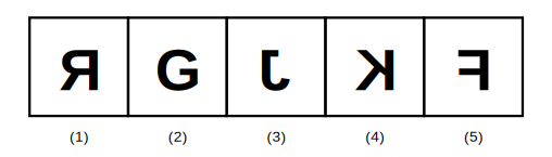 five boxes each showing a letter, four showing the mirror image (lateral inversion) of a capital letter and one showing a letter written the normal, correct way round