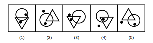five figures each with two overlapping shapes (a circle and a triangle) and three dots, four with one dot lying outside both shapes and one with every dot inside a shape