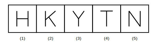 five capital letters (H, K, Y, T, N), four made of exactly three straight strokes and one (T) made of only two straight strokes