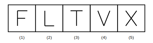 five capital letters (F, L, T, V, X), four made of exactly two straight strokes and one (F) made of three straight strokes