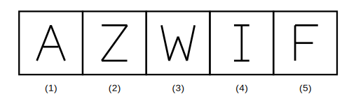 five capital letters (A, Z, W, I, F), four made of exactly three straight strokes and one (W) made of four straight strokes
