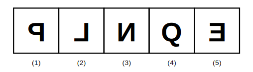 five boxes each showing a letter, four showing the mirror image (lateral inversion) of a capital letter and one showing a letter written the normal, correct way round