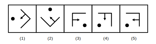 five asymmetric arrow-and-dot figures, four being the same figure rotated to different positions and one being a mirror image that cannot be reached by rotation alone