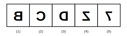 five boxes each showing a mirrored character, four being the mirror image of a capital letter and one being the mirror image of a number rather than a letter