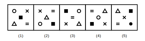 five figures each with the same five symbols (black square, circle, equals sign, cross, triangle) rearranged, one with the white circle replaced by a black dot
