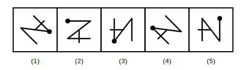 five angular line figures with a dot, where figures 1 and 4 are rotations of each other, figures 2 and 5 are rotations of each other, and figure 3 has no rotation-equivalent match among the other four
