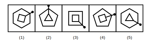 five figures each with an outer polygon, an inner shape and a connecting pin, four with the pin meeting a corner of both the outer and inner shape and one with the pin meeting the middle of a side of the inner shape instead