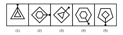 five figures each with an outer shape, an inner shape and a connecting pin, four with the pin meeting a corner of both shapes and one with the pin meeting the middle of a side of the outer shape instead
