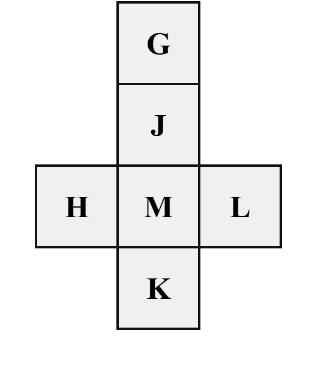 a plus-shaped net of six squares showing the letters M, J, K, L and H, with an extra square marked G attached beyond the J square