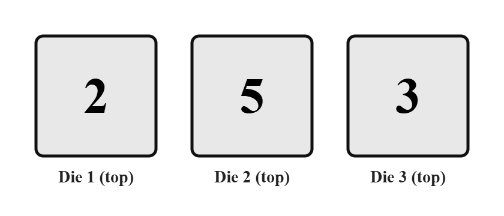 three separate panels labelled Die 1, Die 2 and Die 3, showing the numbers 2, 5 and 3 on their top faces
