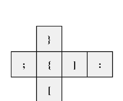 a plus-shaped net of six squares showing the symbols {, }, [, ] and ;, with an extra square marked : attached beyond the ] square
