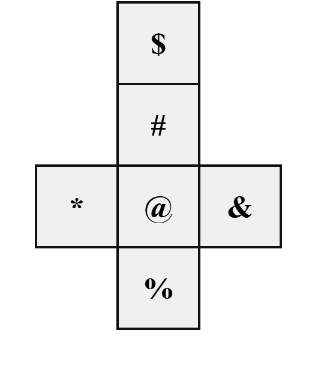 a plus-shaped net of six squares showing the symbols @, #, %, & and *, with an extra square marked $ attached beyond the # square