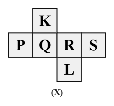 a row of four squares lettered P, Q, R, S, with an extra square marked K attached above Q and another marked L attached below R