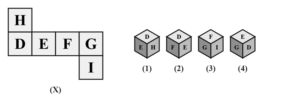 a row of four squares lettered D, E, F, G, with an extra square marked H attached above D and another marked I attached below G; four candidate cubes numbered 1 to 4