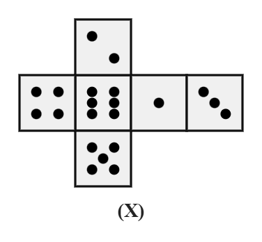 net with dot counts 6 (centre), 2 (above), 5 (below), 1 (right), 4 (left) and 3 (an extra square attached beyond the 1-dot square)