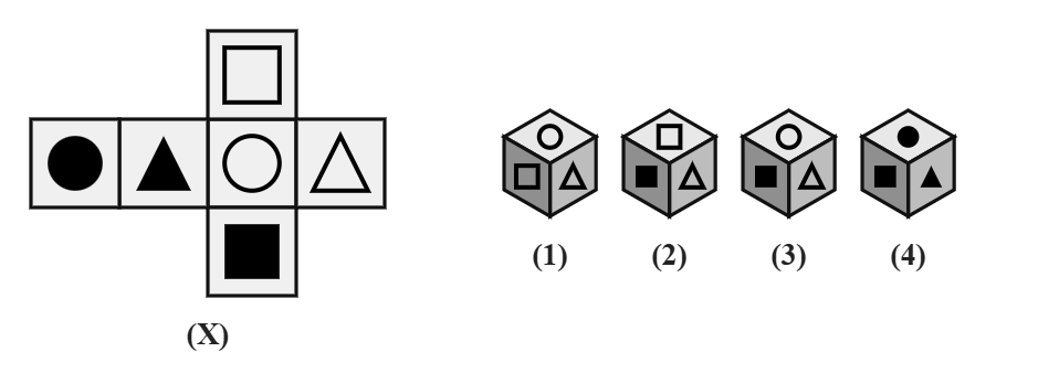 net X with an outline circle at centre, outline square above, filled square below, outline triangle on the right, filled triangle on the left, and an extra square with a filled circle attached beyond the filled-triangle arm; four candidate cubes numbered 1 to 4