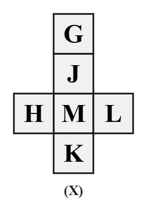 net with letters M (centre), J (above), K (below), L (right), H (left) and an extra square marked G attached beyond the J square