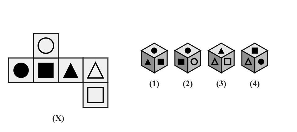 a row of four squares showing a filled circle, filled square, filled triangle and outline triangle, with an extra square showing an outline circle attached above the filled-square and another showing an outline square attached below the outline-triangle; four candidate cubes numbered 1 to 4