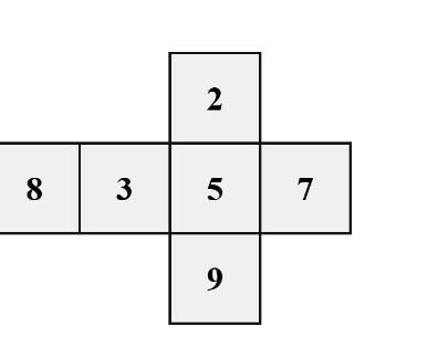 a plus-shaped net of six squares showing the numbers 5, 2, 9, 7 and 3, with an extra square marked 8 attached beyond the 3 square