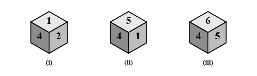 three positions of a dice, each with 4 on the left face: (i) 1 on top and 2 on the right, (ii) 5 on top and 1 on the right, (iii) 6 on top and 5 on the right
