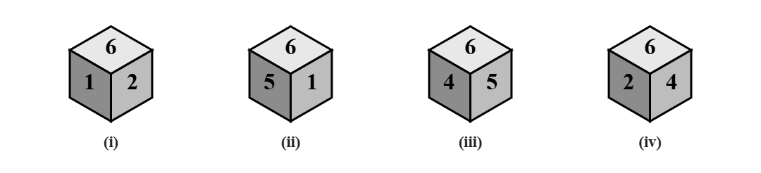 four positions of a dice, each with 6 on top: (i) 1 on the left face and 2 on the right face, (ii) 5 and 1, (iii) 4 and 5, (iv) 2 and 4