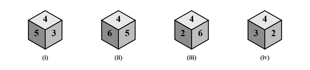 four positions of a dice, each with 4 on top: (i) 5 on the left face and 3 on the right face, (ii) 6 and 5, (iii) 2 and 6, (iv) 3 and 2