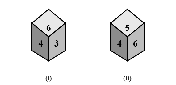 two positions of a block, each with 4 on the left face: (i) 6 on top and 3 on the right, (ii) 5 on top and 6 on the right