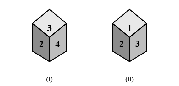 two positions of a block, each with 2 on the left face: (i) 3 on top and 4 on the right, (ii) 1 on top and 3 on the right