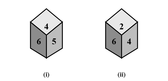two positions of a block, each with 6 on the left face: (i) 4 on top and 5 on the right, (ii) 2 on top and 4 on the right