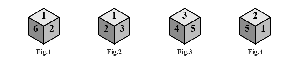 four dice Fig.1 to Fig.4 showing top, left and right faces: Fig.1 1, 6, 2; Fig.2 1, 2, 3; Fig.3 3, 4, 5; Fig.4 2, 5, 1