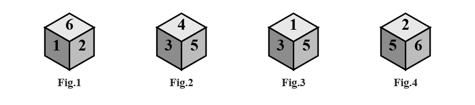 four dice Fig.1 to Fig.4 showing top, left and right faces: Fig.1 6, 1, 2; Fig.2 4, 3, 5; Fig.3 1, 3, 5; Fig.4 2, 5, 6
