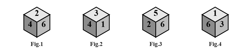 four dice Fig.1 to Fig.4 showing top, left and right faces: Fig.1 2, 4, 6; Fig.2 3, 4, 1; Fig.3 5, 2, 6; Fig.4 1, 6, 3