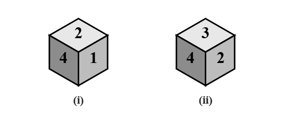 two positions of a dice, each with 4 on the left face: (i) 2 on top and 1 on the right, (ii) 3 on top and 2 on the right